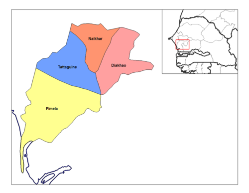 Les arrondissements de Fatick, Sénégal